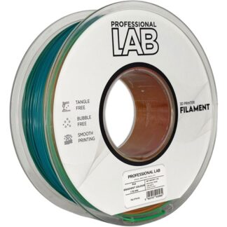 pla gradient