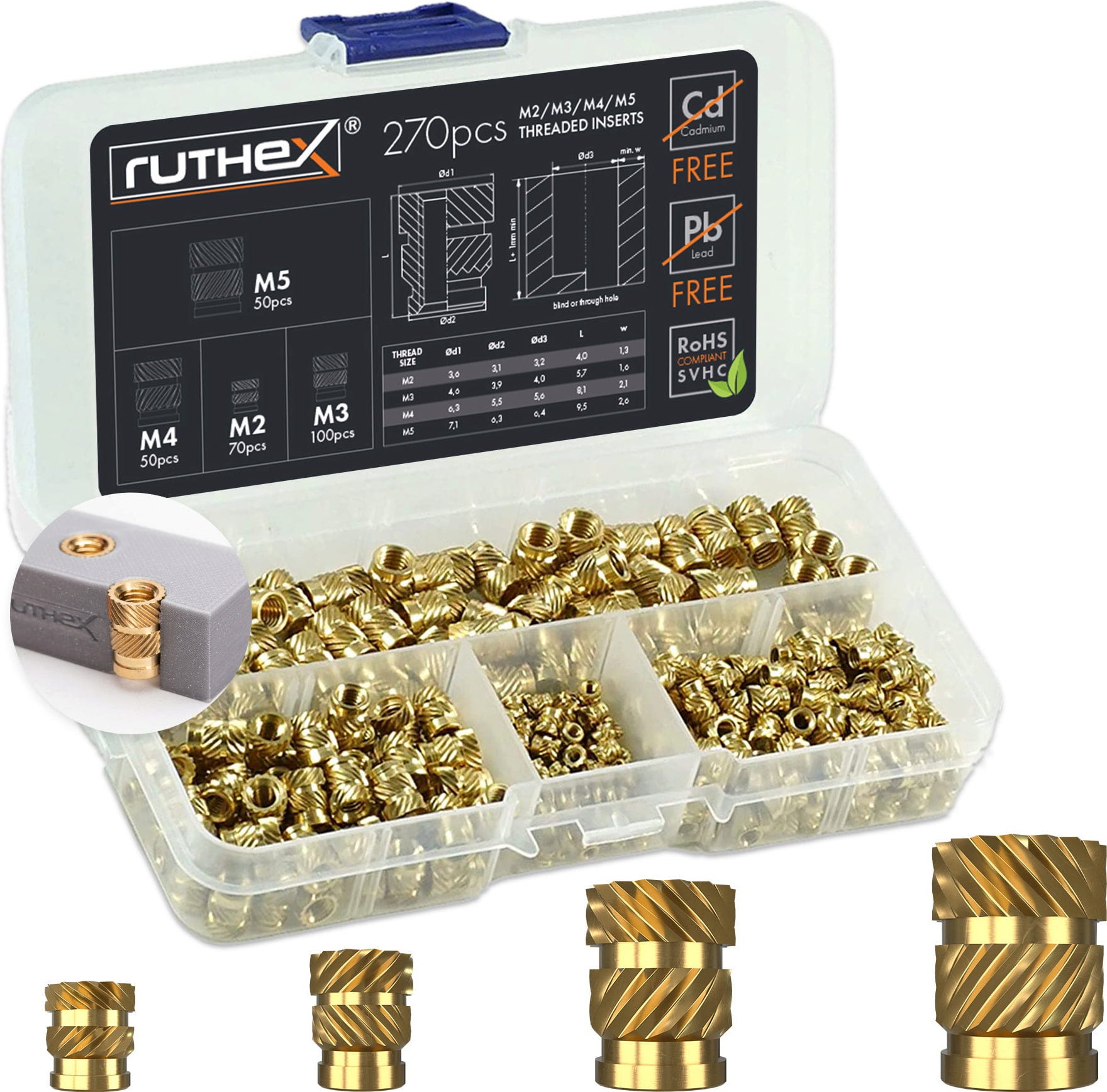 ruthex m2 m3 m4 m5 threaded insert assortment box 1 set 569094 en ruthex m2 m3 m4 m5 threaded insert assortment box 1 set 569094 en